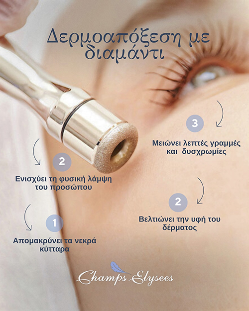 Δερμοαπόξεση με διαμάντι στο ινστιτούτο μας. Βρείτε μας στο instagram.